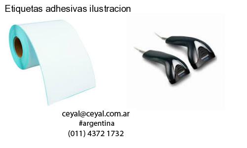 Como hago codigos barras zebra lp2824