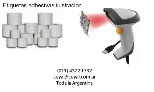Generacion codigos barras sato