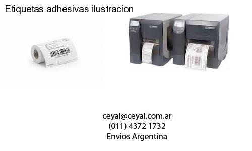 Como imprimir en zebra tlp 2844