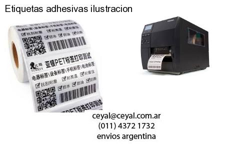 Ayuda impresora zebra s4m