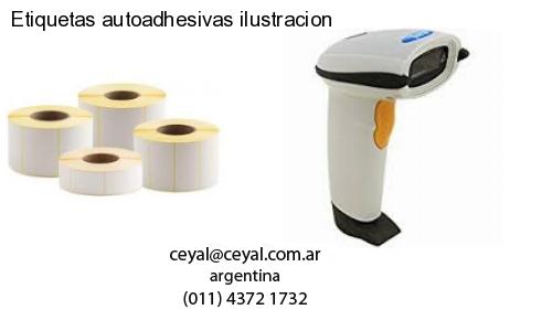 Como hago para crear etiquetas tsc