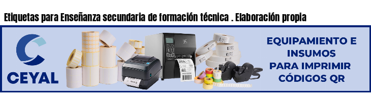 Etiquetas para Enseñanza secundaria de formación técnica . Elaboración propia