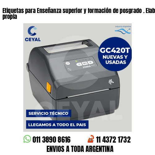 Etiquetas para Enseñanza superior y formación de posgrado . Elaboración propia