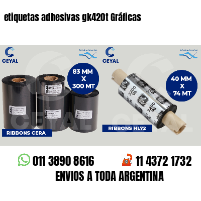 etiquetas adhesivas gk420t Gráficas