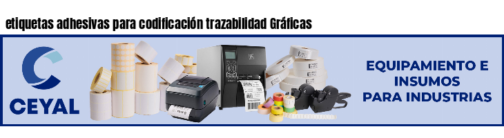 etiquetas adhesivas para codificación trazabilidad Gráficas